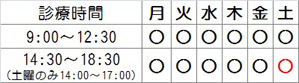 time_schedule